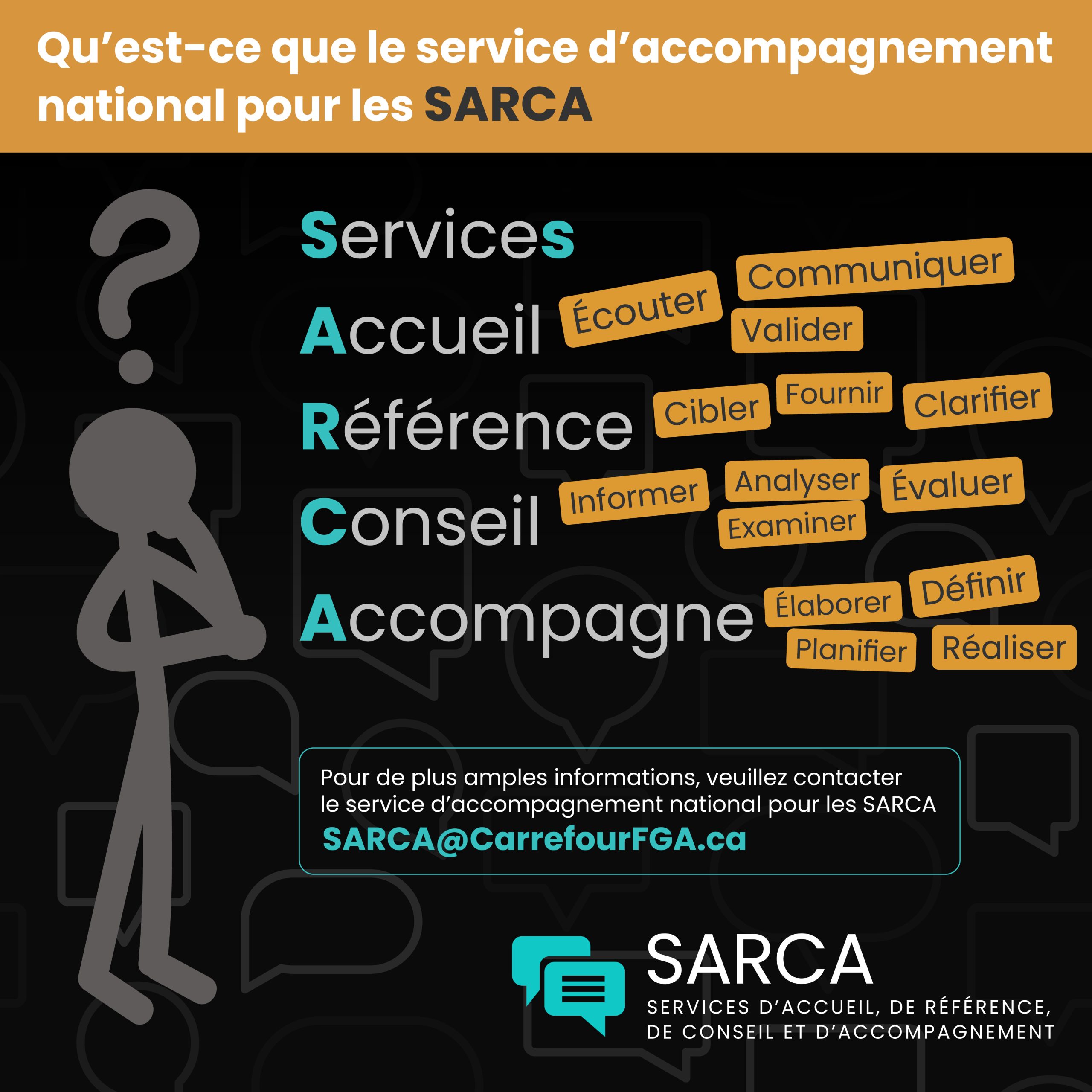 Qu'est-ce que le service d'accompagnement national pour les SARCA?
