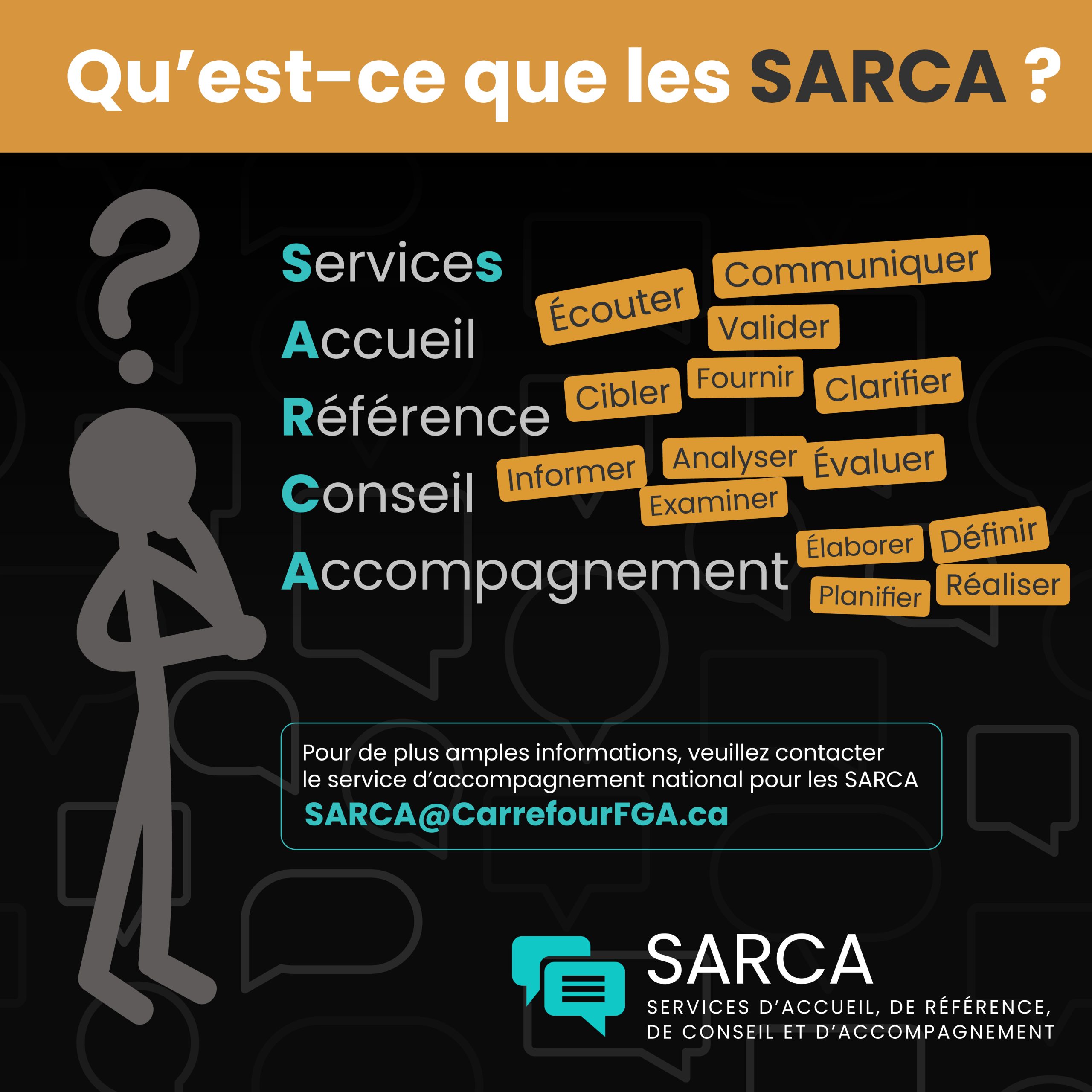 Qu'est-ce que les SARCA?