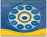 eval02vision