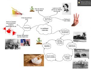 politique-nationale