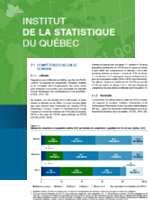 Rapport québécois du PEICA